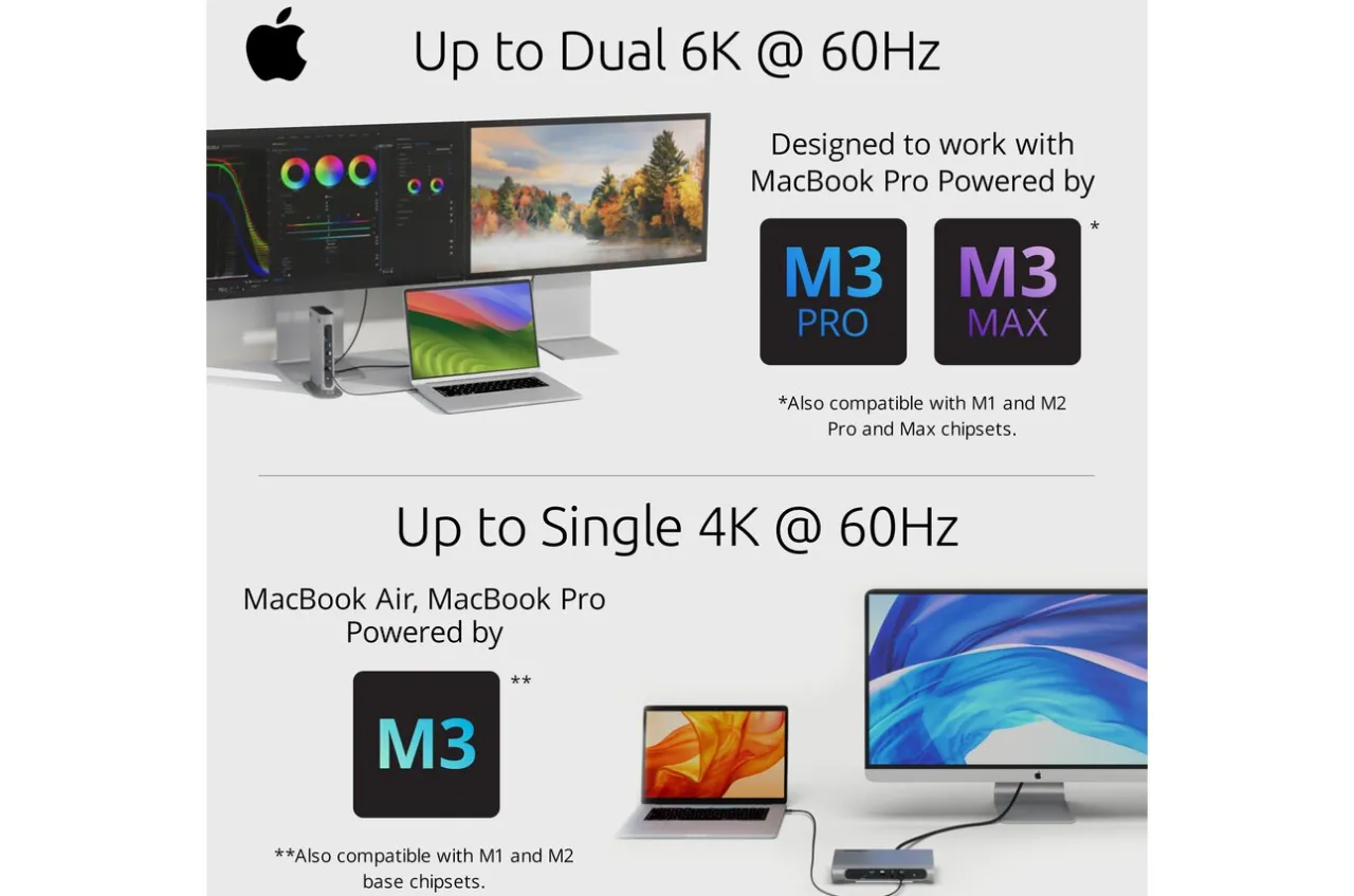 Hot Kensington SD5800T Thunderbolt™ 4 and USB4® Quad Video Docking Station - 98W PD - DP/HDMI® - Windows/macOS