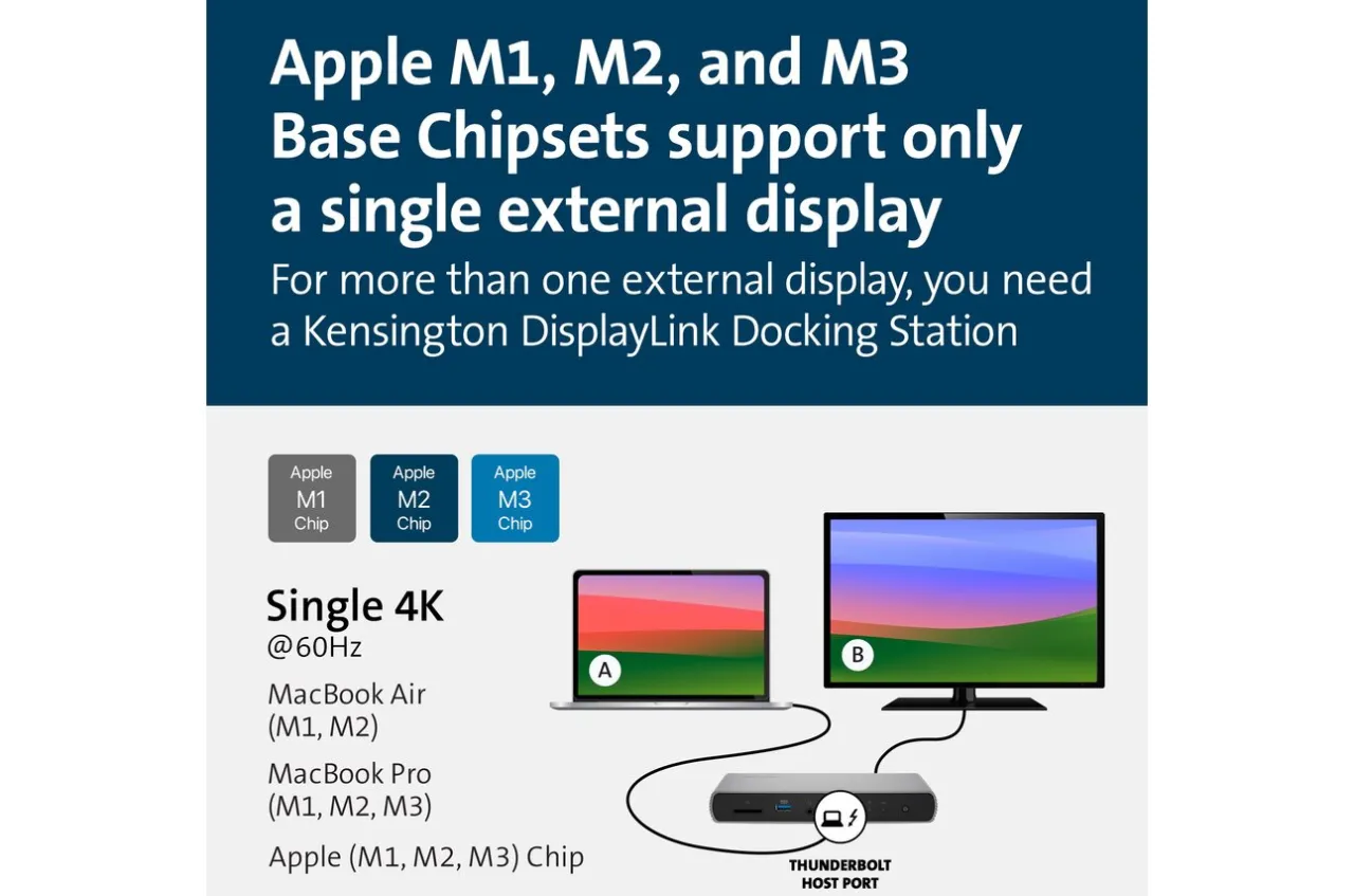 Cheap Kensington SD2480T Thunderbolt™ 3 and USB-C Dual 4K Hybrid Nano Dock with 60W PD - Windows/macOS
