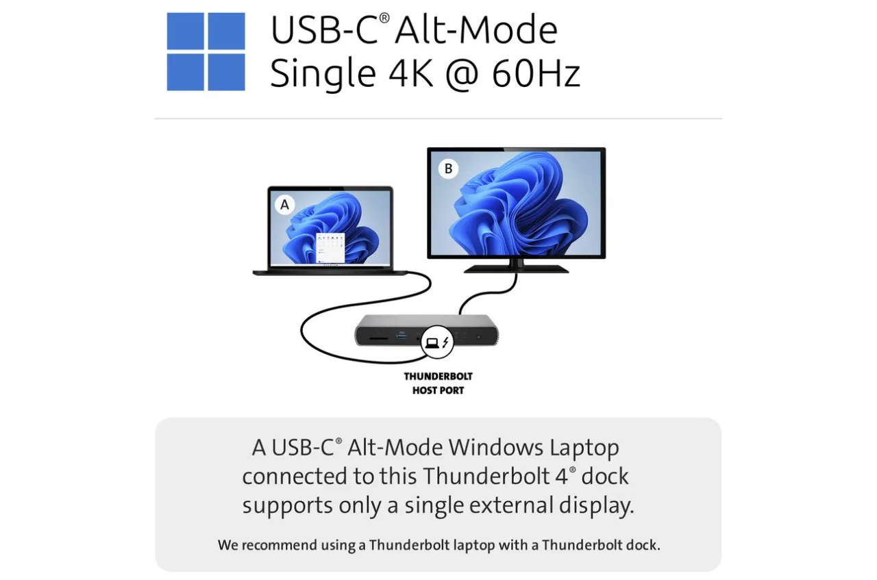 Best Sale Kensington SD5700T Thunderbolt™ 4 Dual 4K Docking Station with 90W PD - Windows/macOS/Chrome