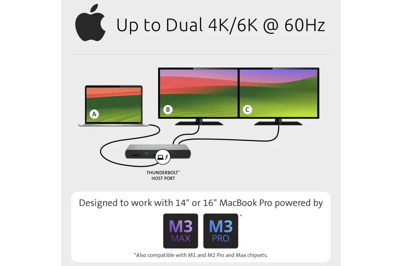 Best Sale Kensington SD5700T Thunderbolt™ 4 Dual 4K Docking Station with 90W PD - Windows/macOS/Chrome